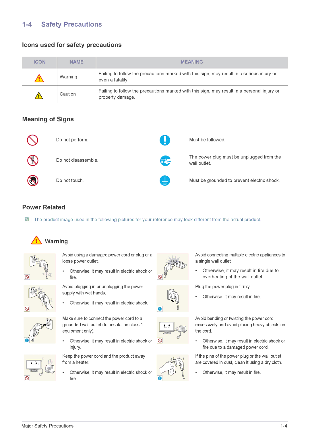 Samsung S19A350N, S27A350H, S24A350B Safety Precautions, Icons used for safety precautions, Meaning of Signs, Power Related 