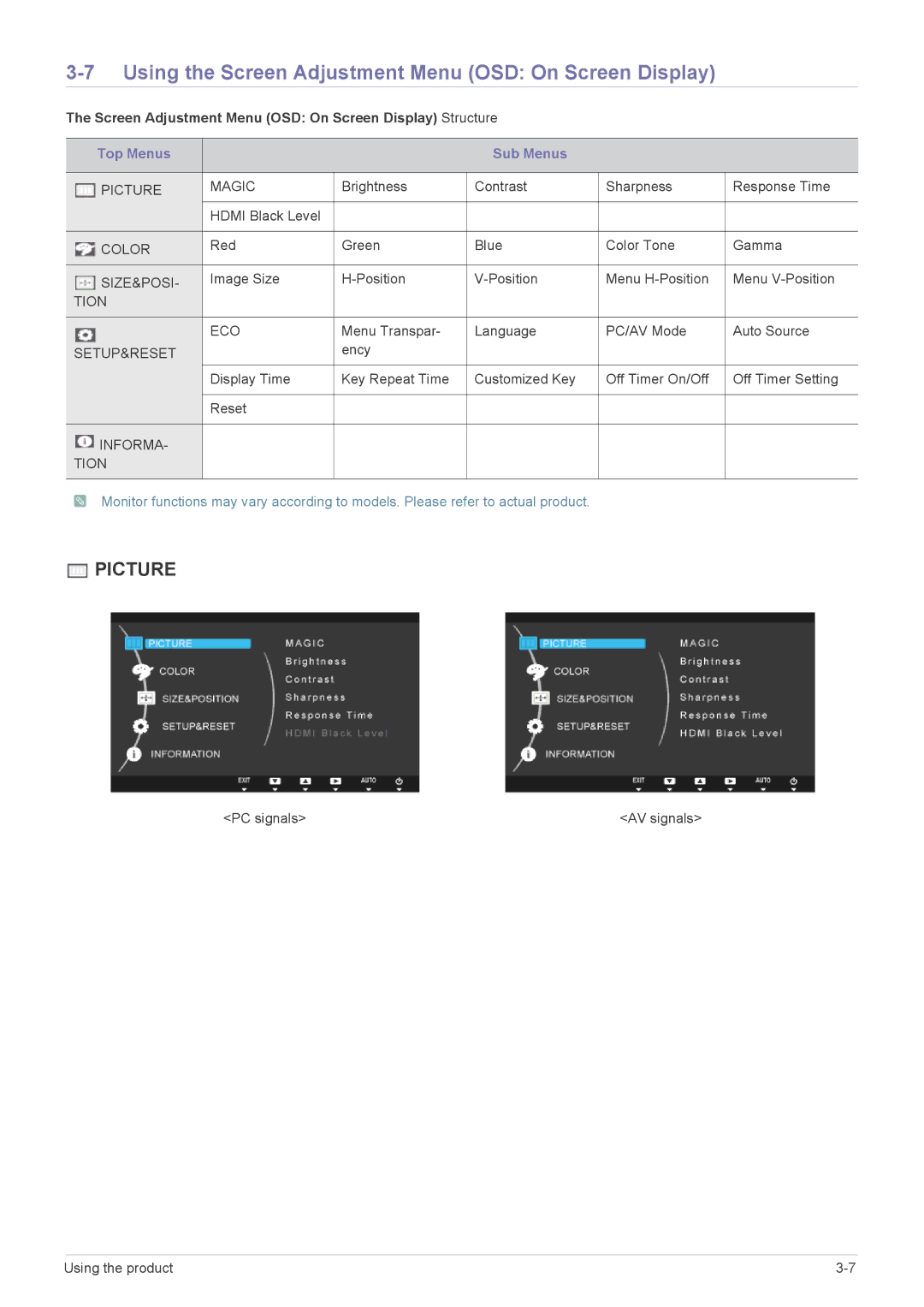 Samsung S20A550H, S27A550H, S23A550H user manual Using the Screen Adjustment Menu OSD On Screen Display, Top Menus Sub Menus 