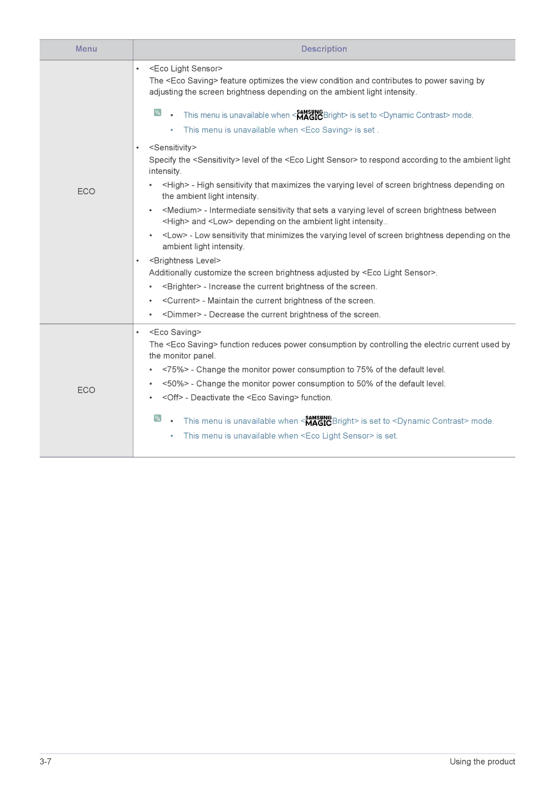 Samsung S27A550H, S23A550H, S20A550H user manual Intensity 