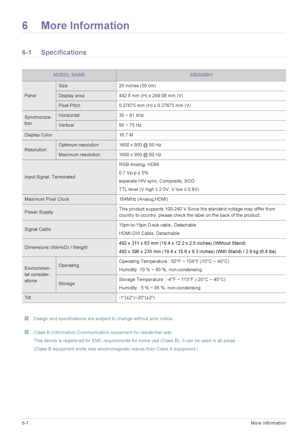 Samsung S27A550H, S23A550H user manual More Information, Specifications, Model Name, S20A550H 