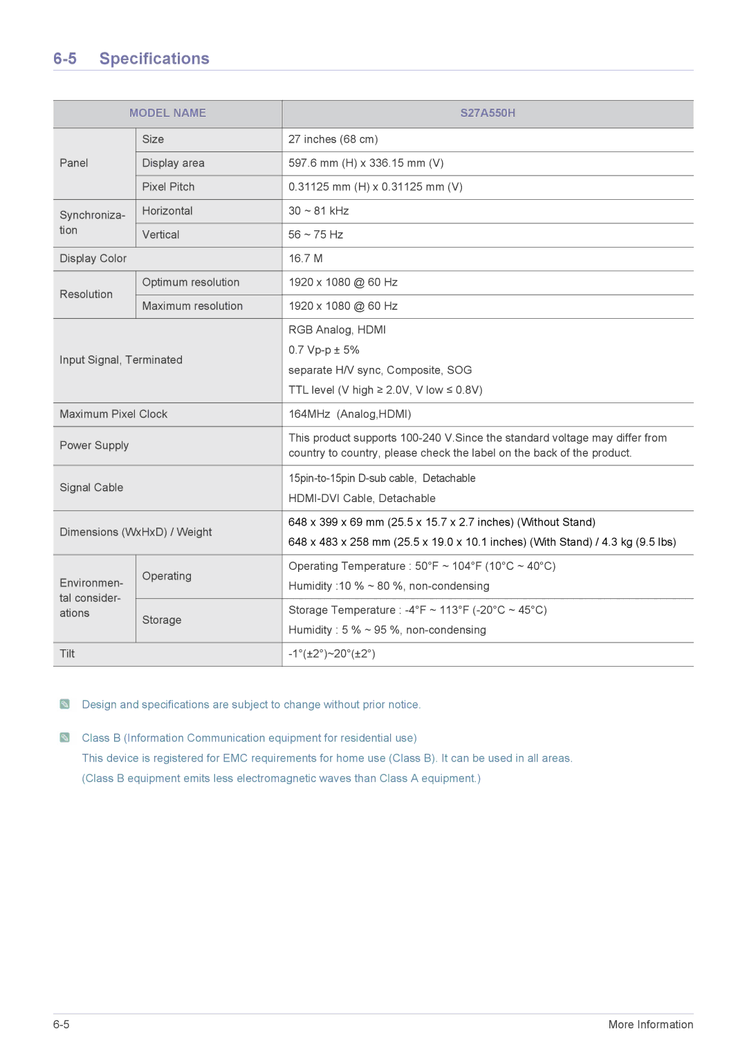 Samsung S23A550H, S20A550H user manual S27A550H 