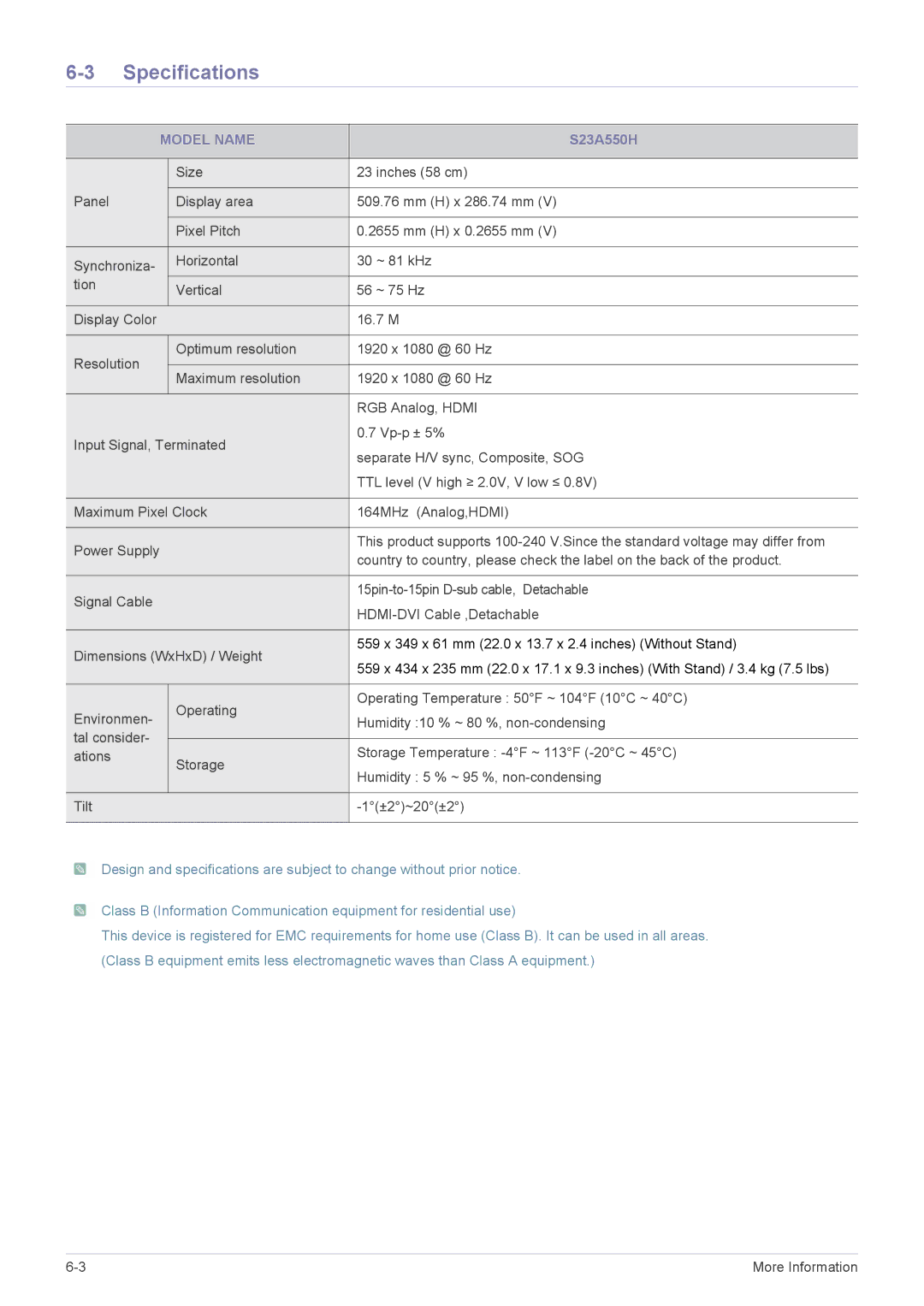 Samsung S20A550H, S27A550H user manual S23A550H 