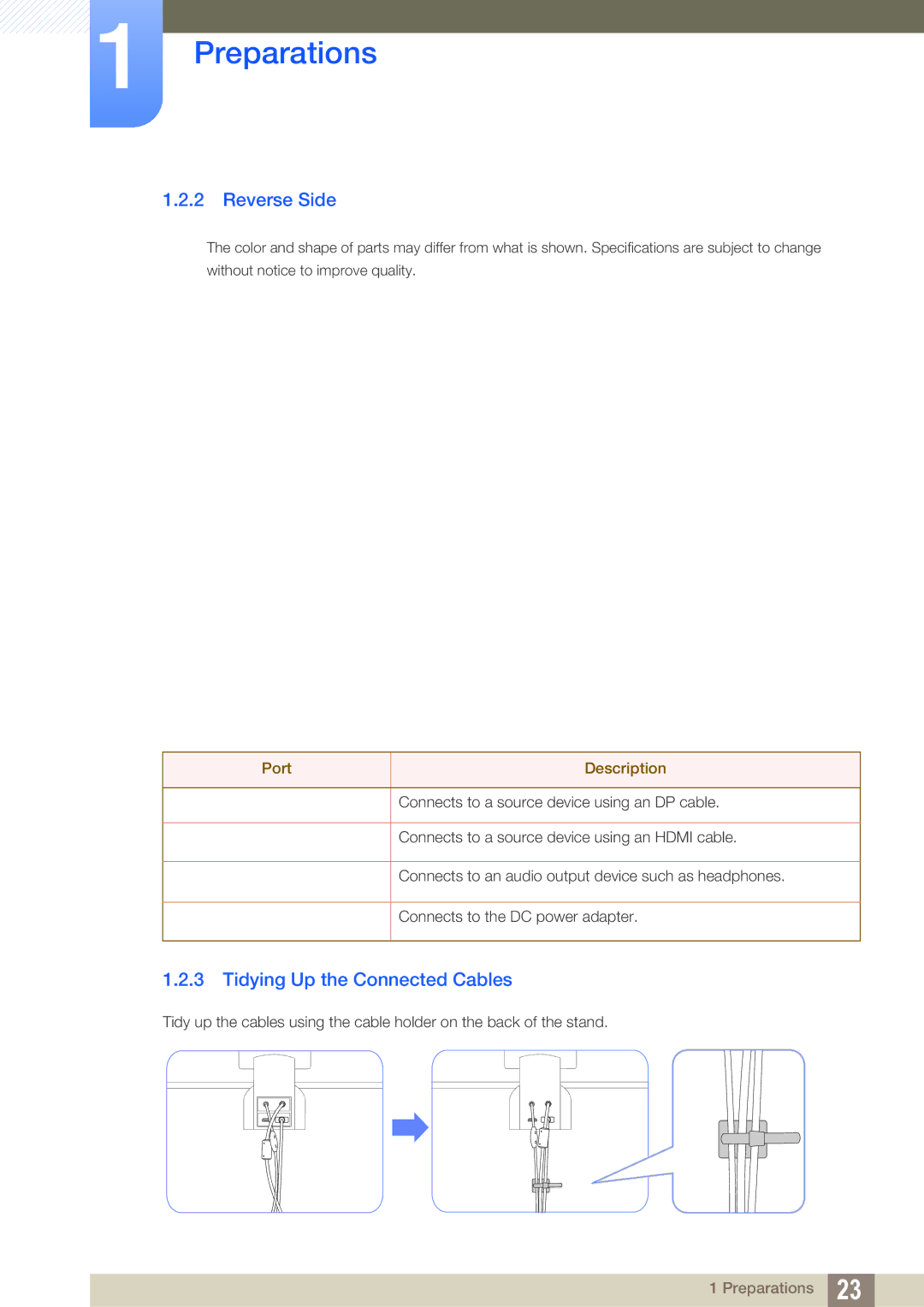 Samsung S23A750D, S27A750D user manual Reverse Side, Tidying Up the Connected Cables 