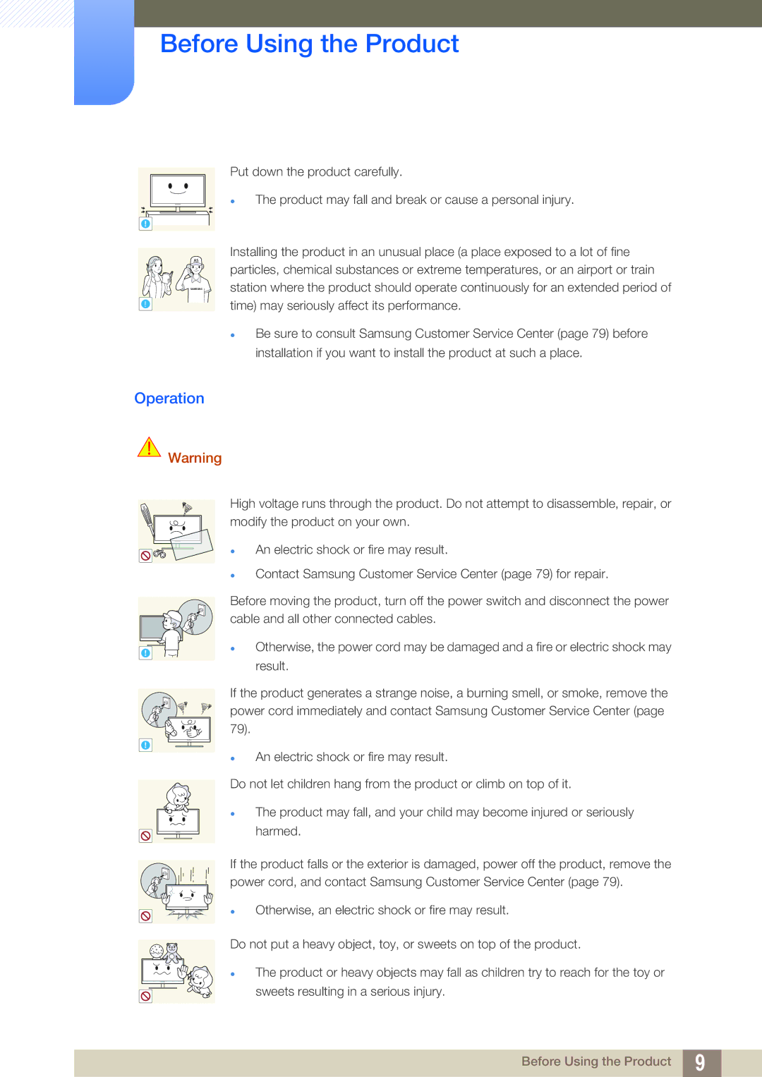 Samsung S23A750D, S27A750D user manual Operation 