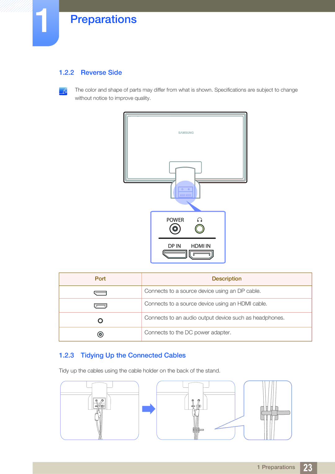 Samsung S23A750D, S27A750D user manual Reverse Side, Tidying Up the Connected Cables 