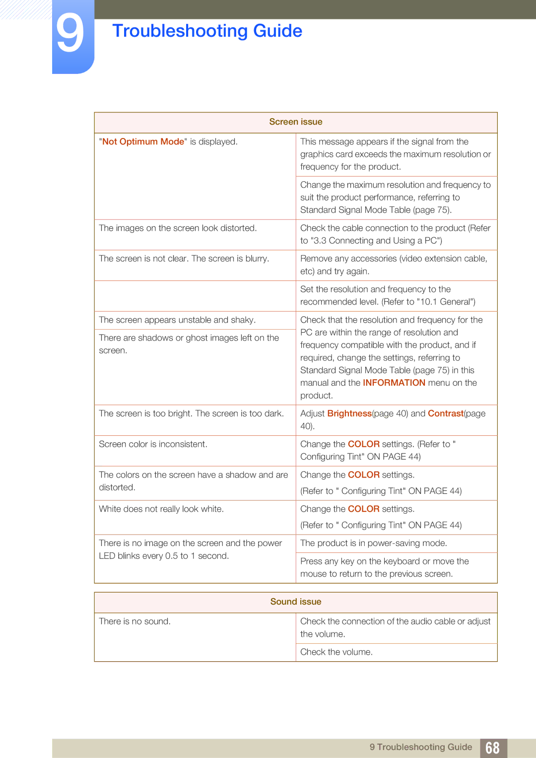 Samsung S27A750D, S23A750D user manual Sound issue 