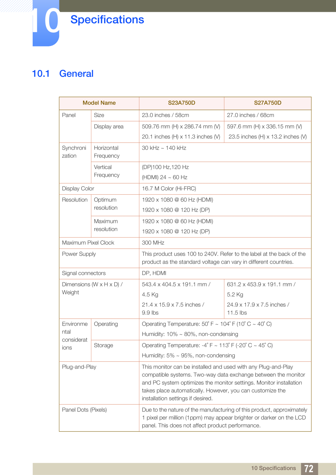 Samsung S27A750D, S23A750D user manual Specifications, General 