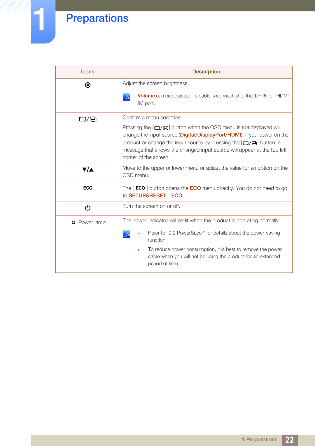 Samsung S27A850T user manual Preparations 