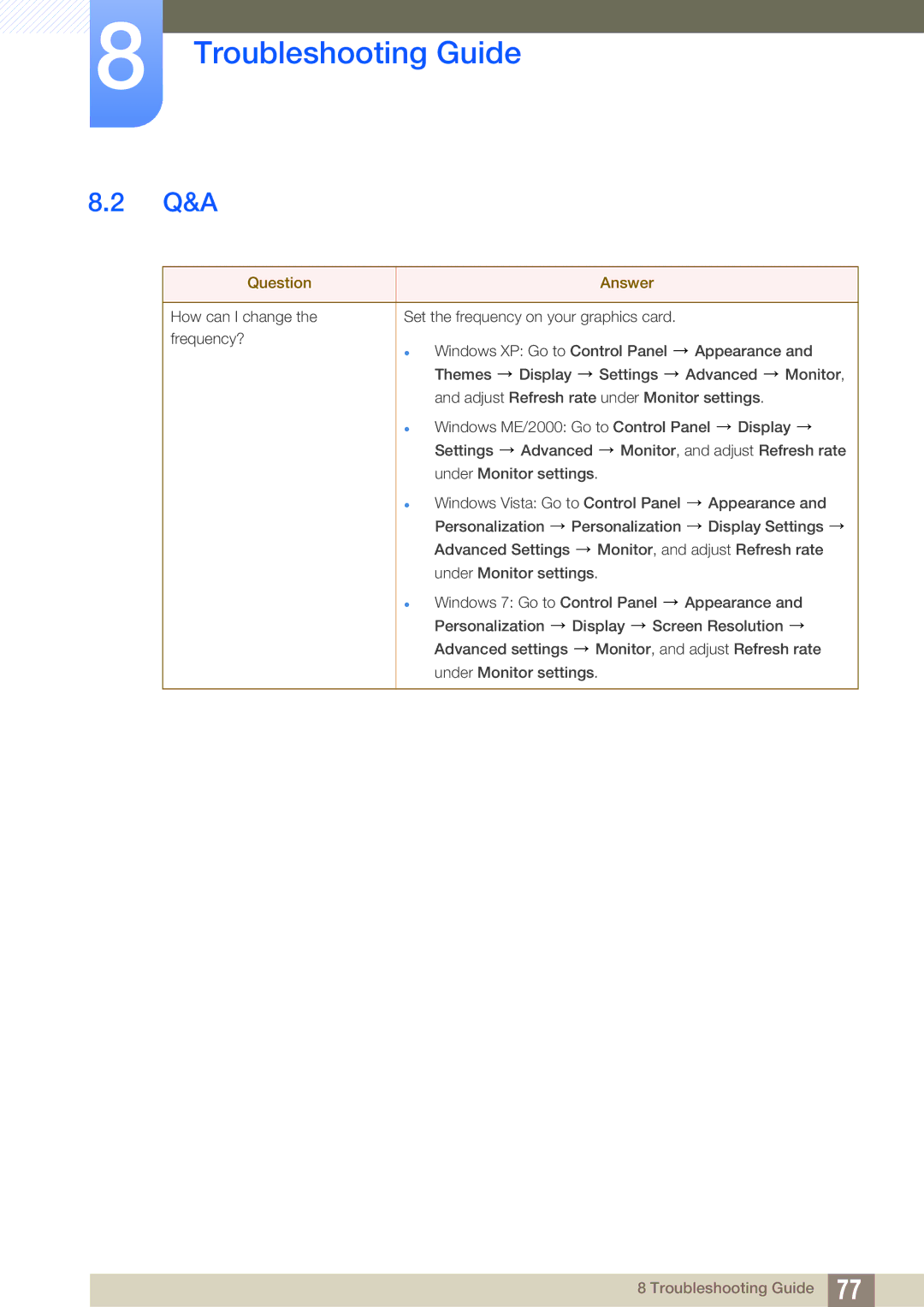 Samsung S27A850T user manual Q&A, Question Answer 