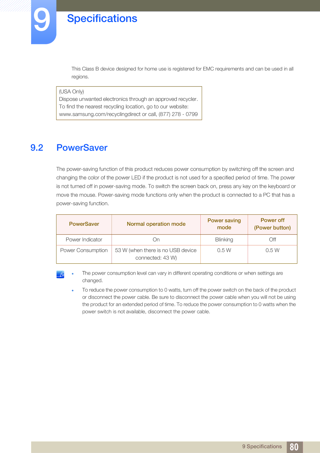 Samsung S27A850T user manual PowerSaver 