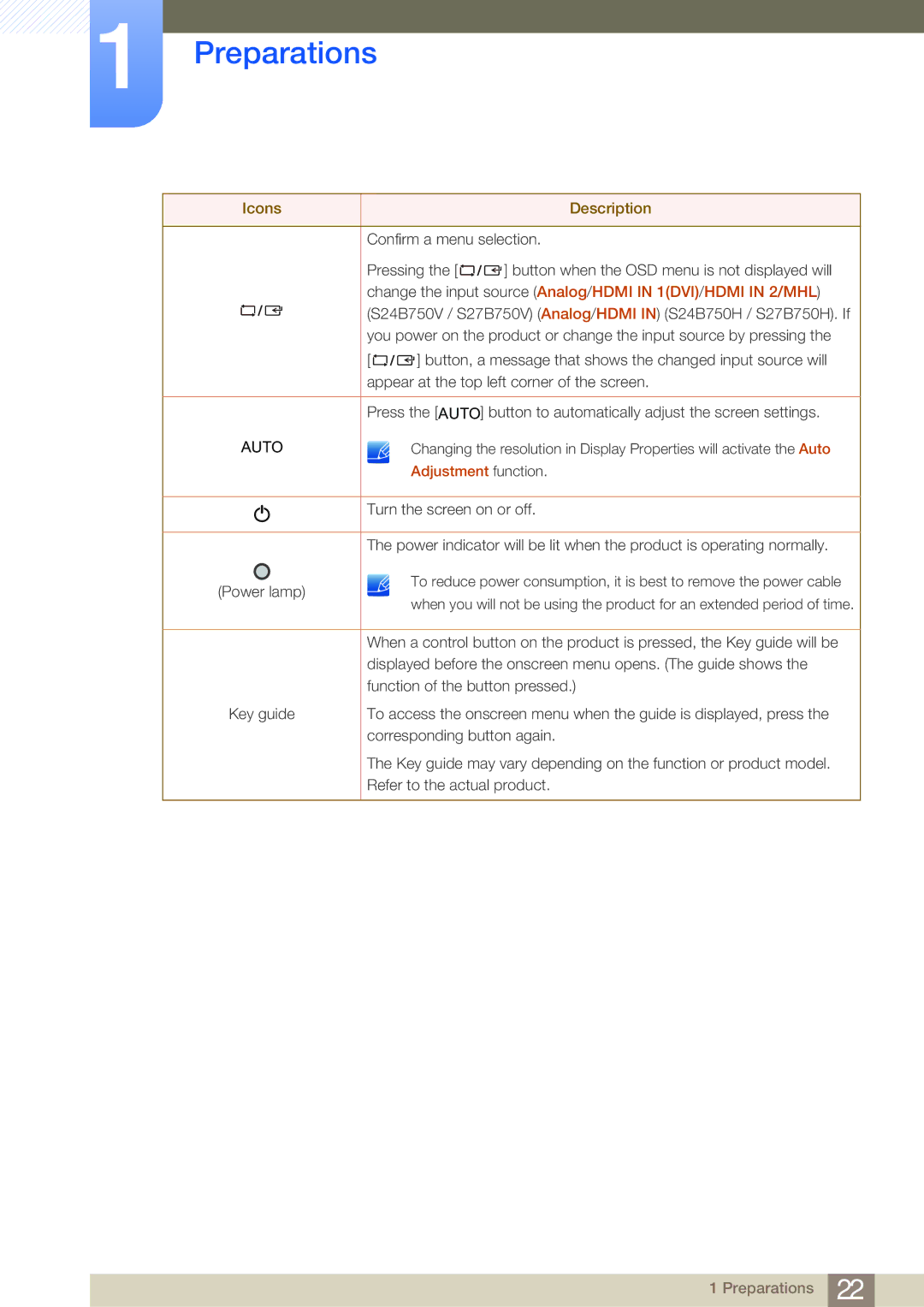 Samsung S27B750V user manual Auto 