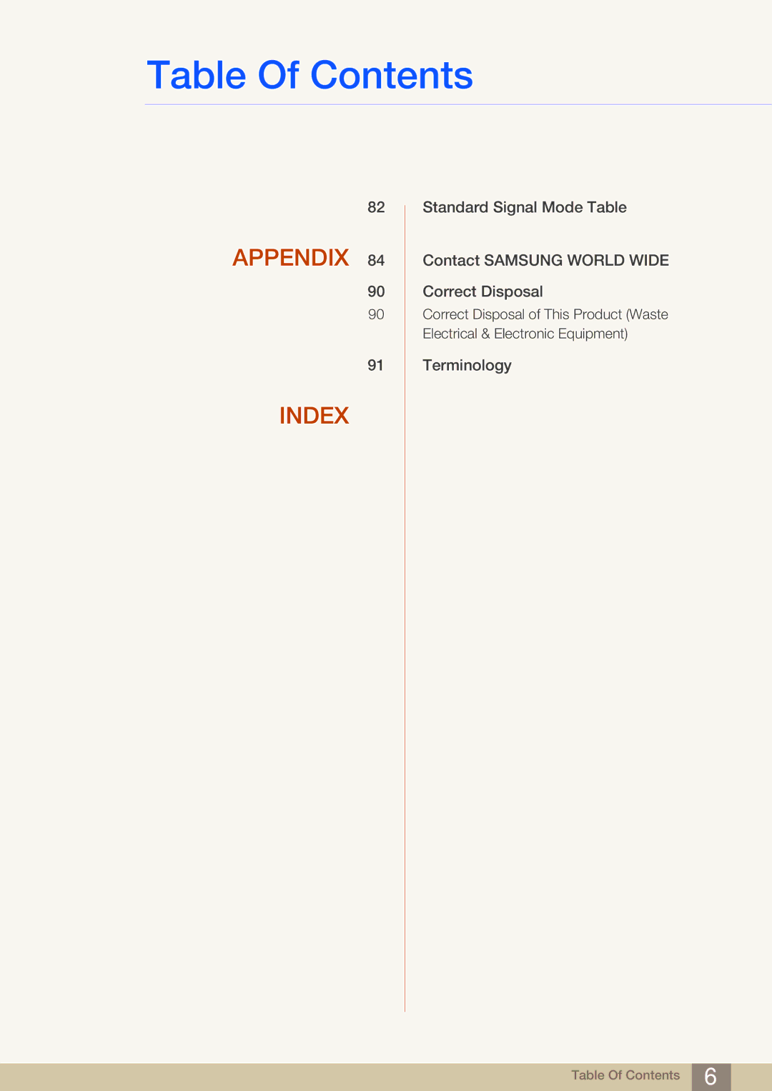 Samsung S27B750V user manual Appendix Index 