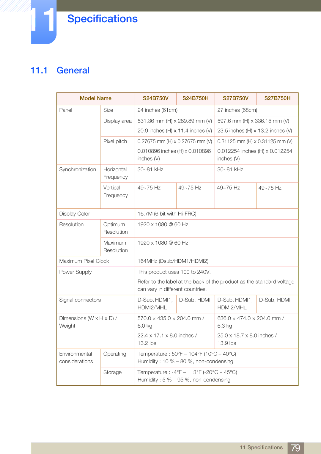 Samsung S27B750V user manual Specifications, General 