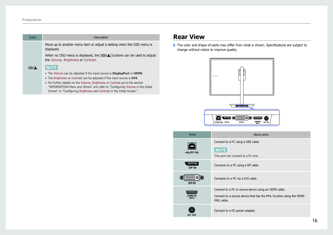 Samsung S27B970D user manual Rear View, This port can connect to a PC only 