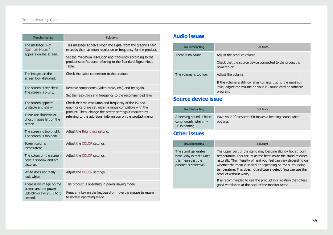 Samsung S27B970D user manual Audio issues, Source device issue, Other issues 