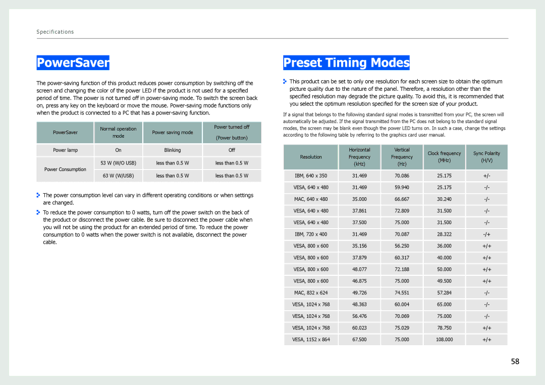 Samsung S27B970D user manual PowerSaver, Preset Timing Modes 