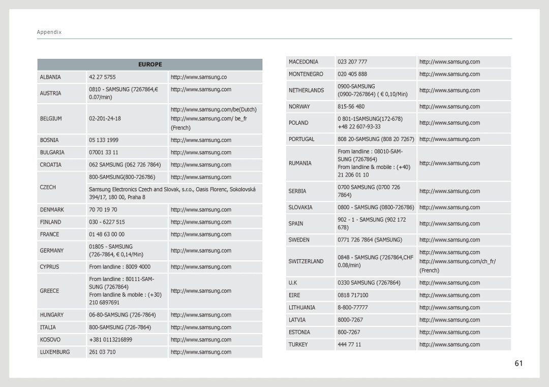 Samsung S27B970D user manual Europe 