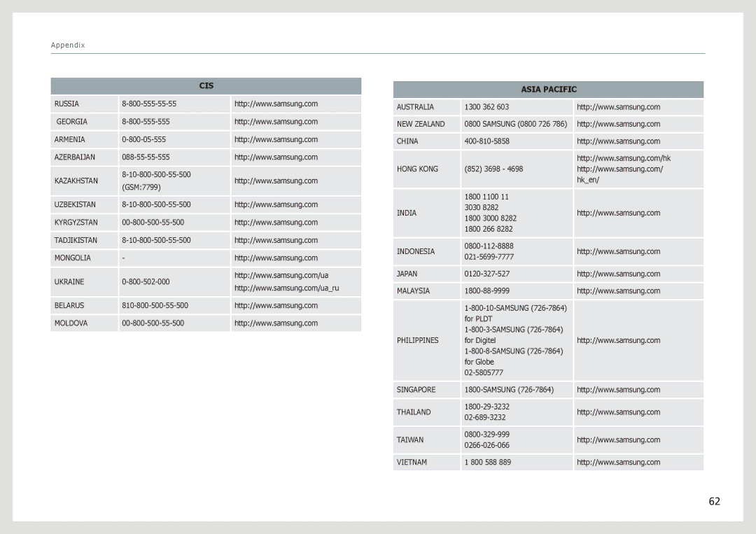 Samsung S27B970D user manual Cis 