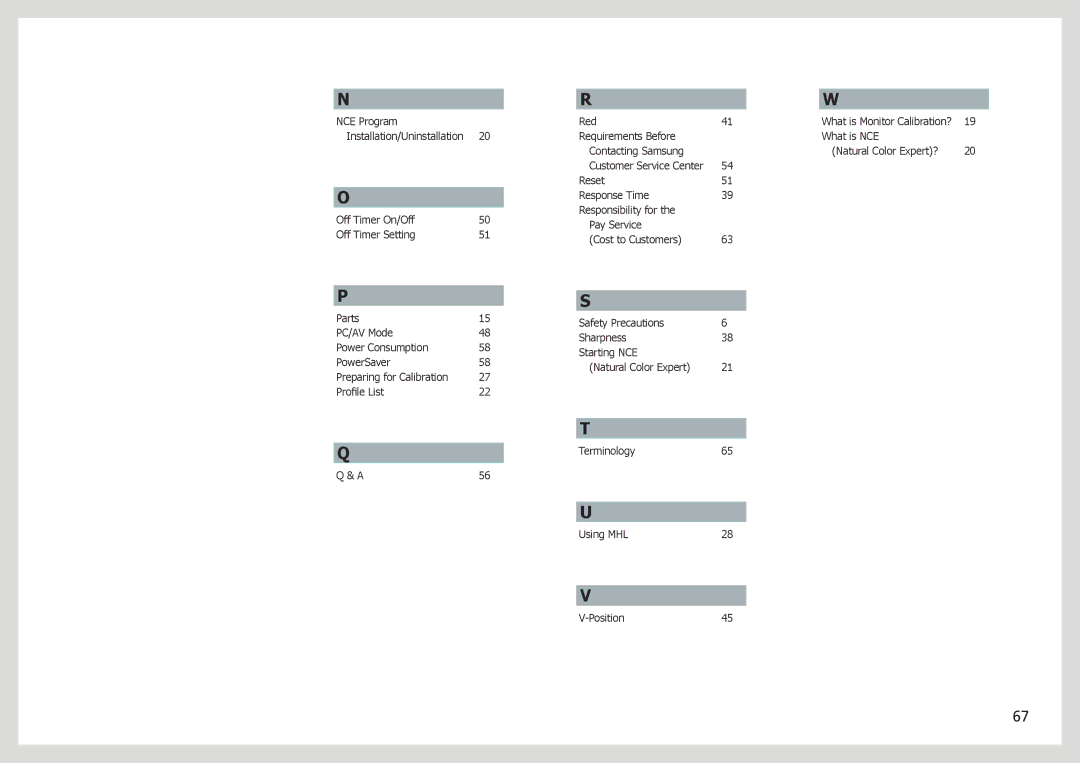 Samsung S27B970D user manual 