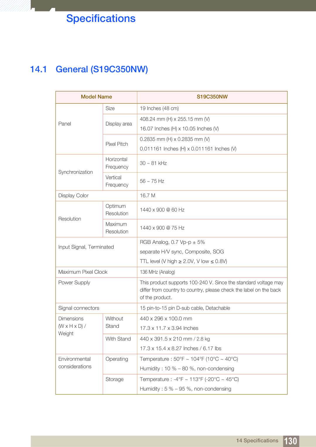 Samsung S27C350H user manual Specifications, General S19C350NW 