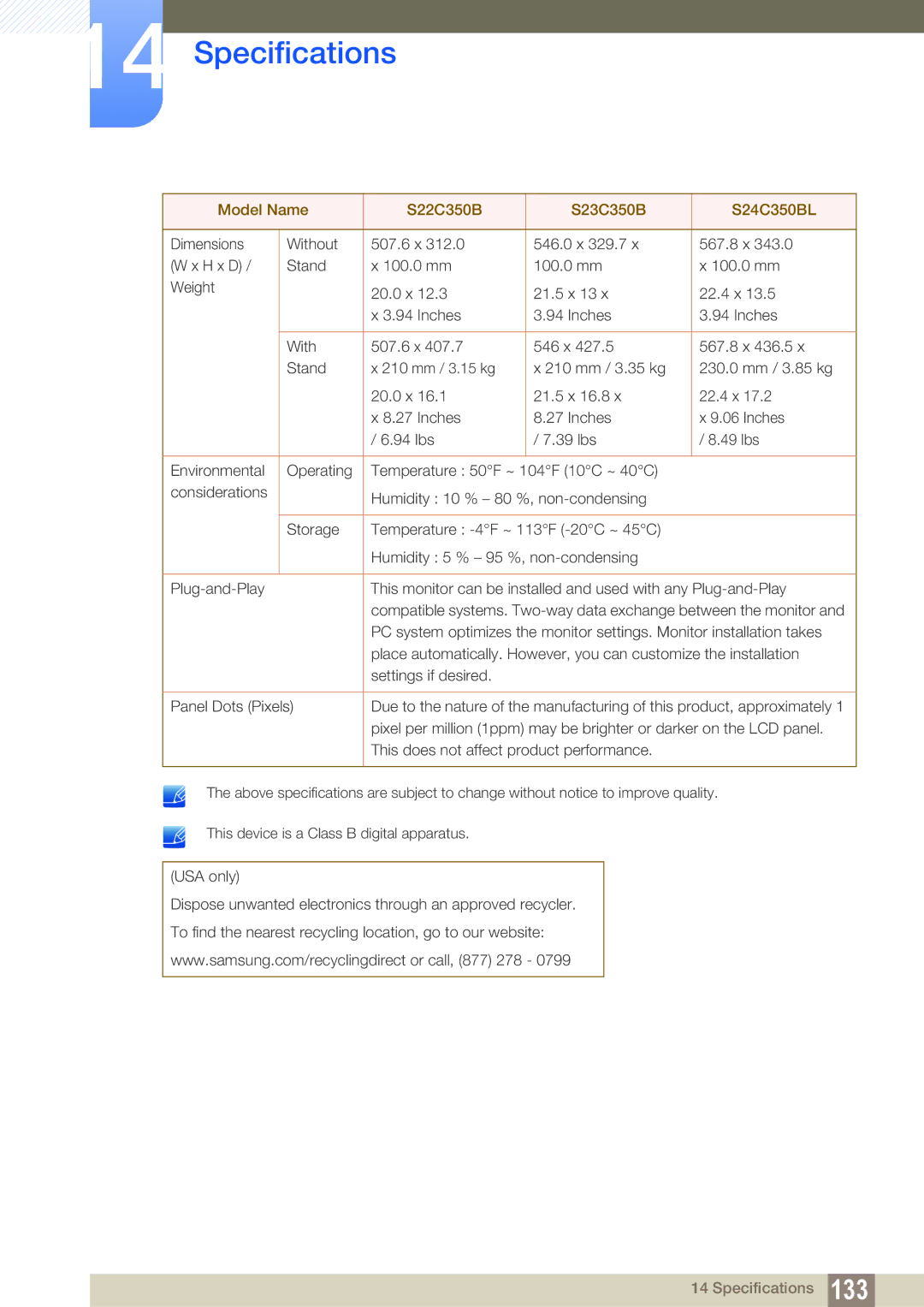 Samsung S27C350H user manual Specifications 