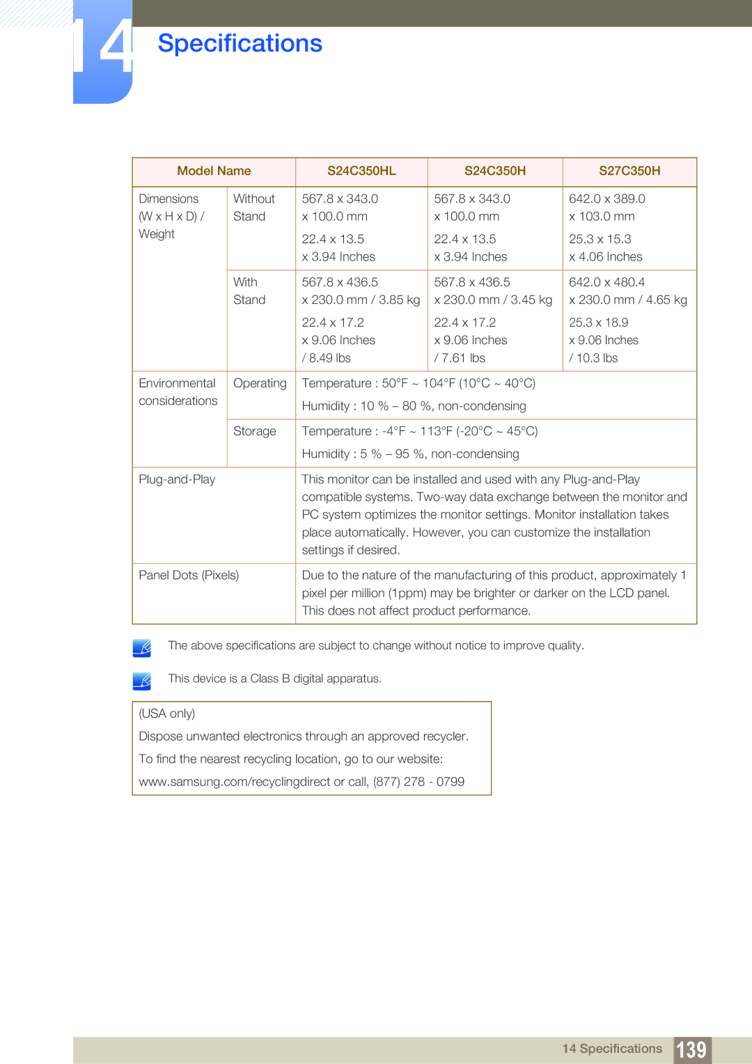 Samsung S27C350H user manual Specifications 