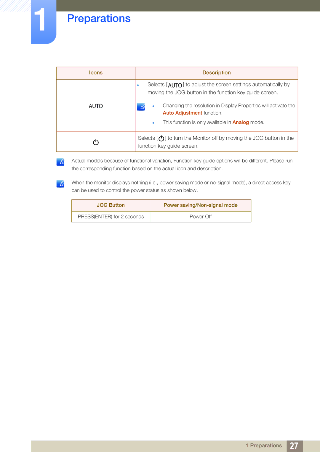 Samsung S27C350H user manual JOG Button Power saving/Non-signal mode 