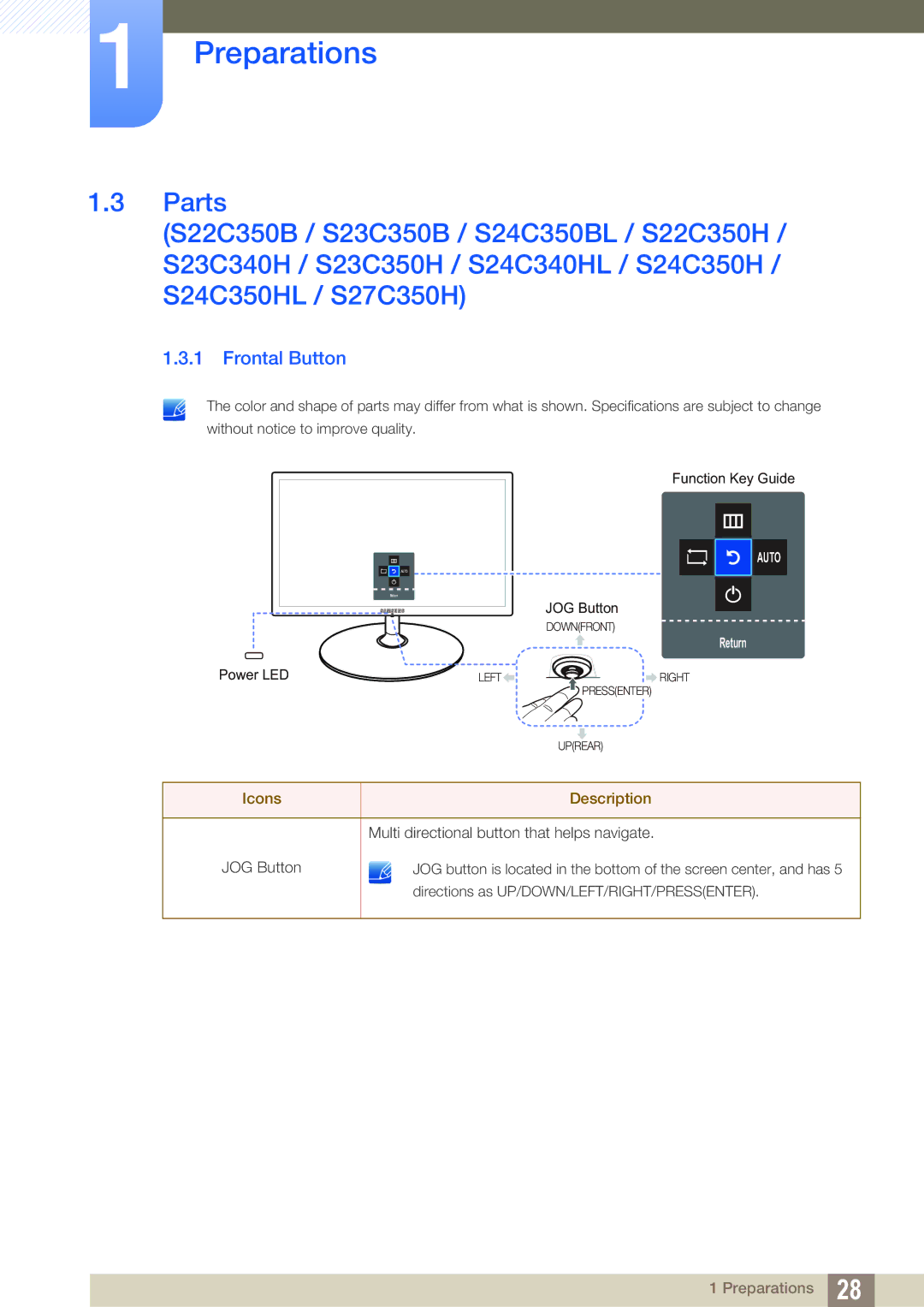 Samsung S27C350H user manual Frontal Button 