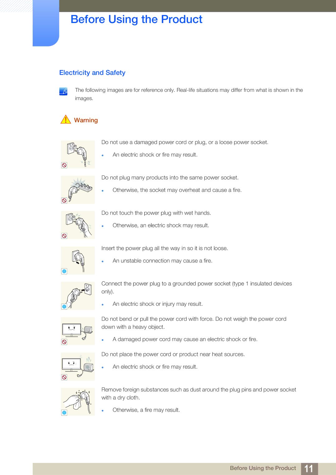 Samsung S27C390H user manual Electricity and Safety 