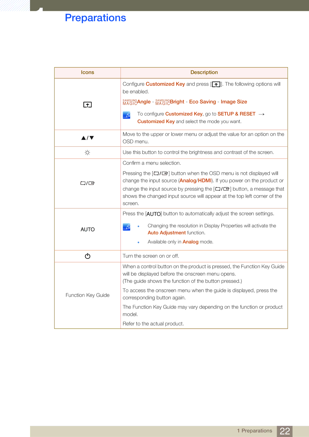 Samsung S27C390H user manual Auto 