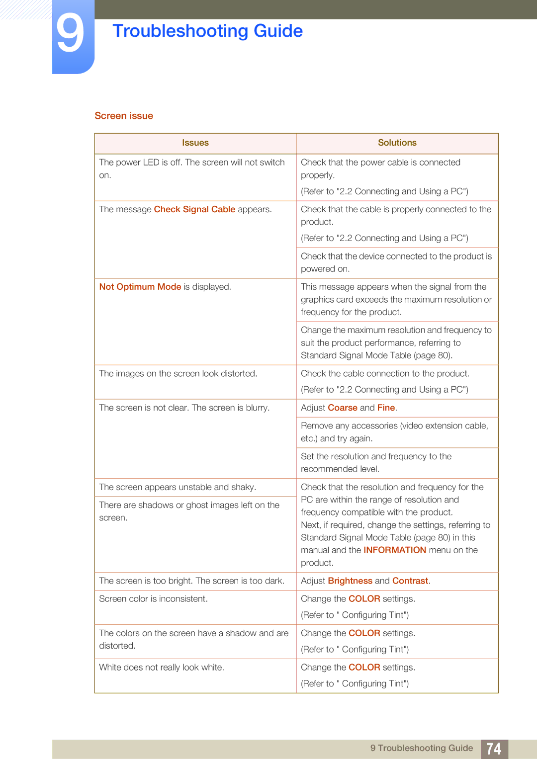 Samsung S27C390H user manual Screen issue 