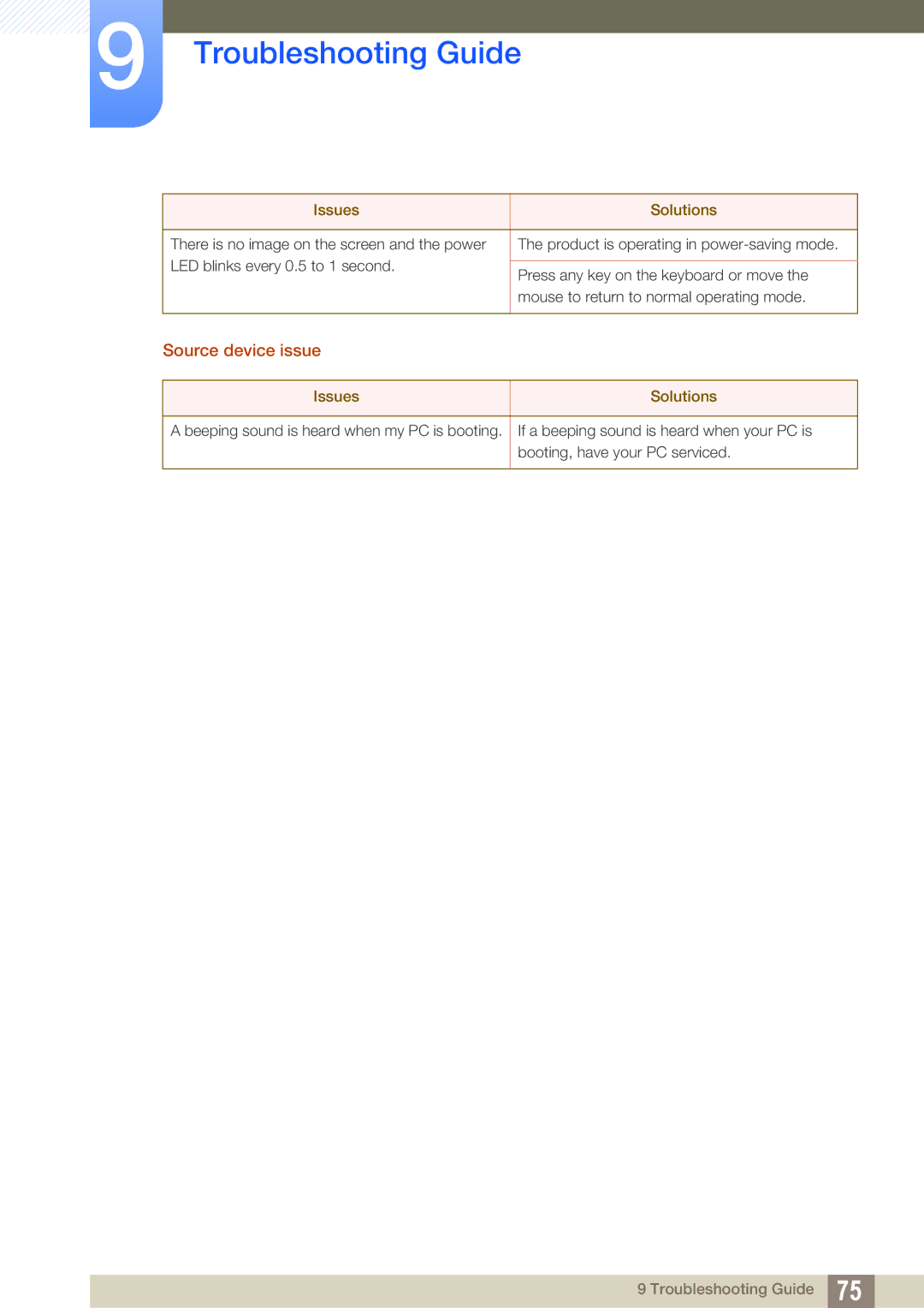 Samsung S27C390H user manual Source device issue 