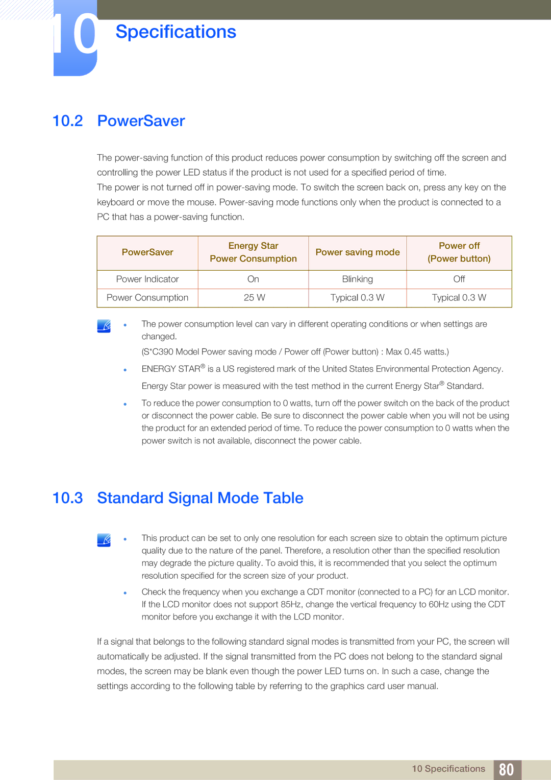 Samsung S27C390H user manual PowerSaver, Standard Signal Mode Table 