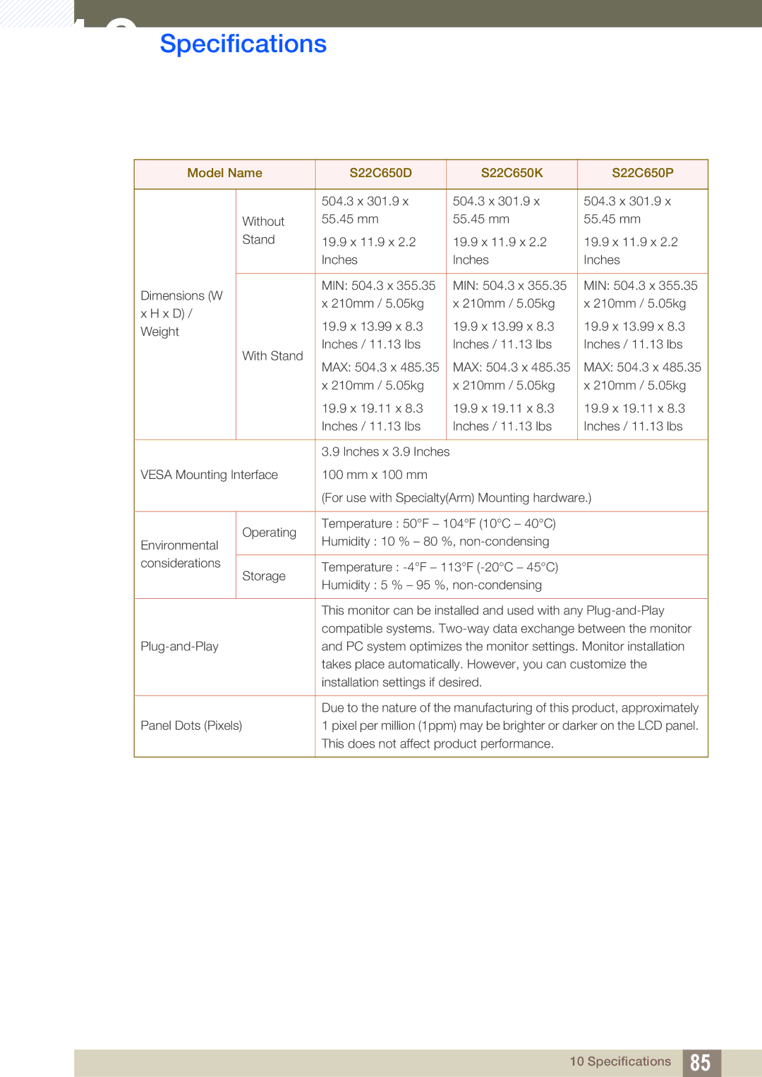 Samsung S22C650P, S27C650P user manual Specifications 