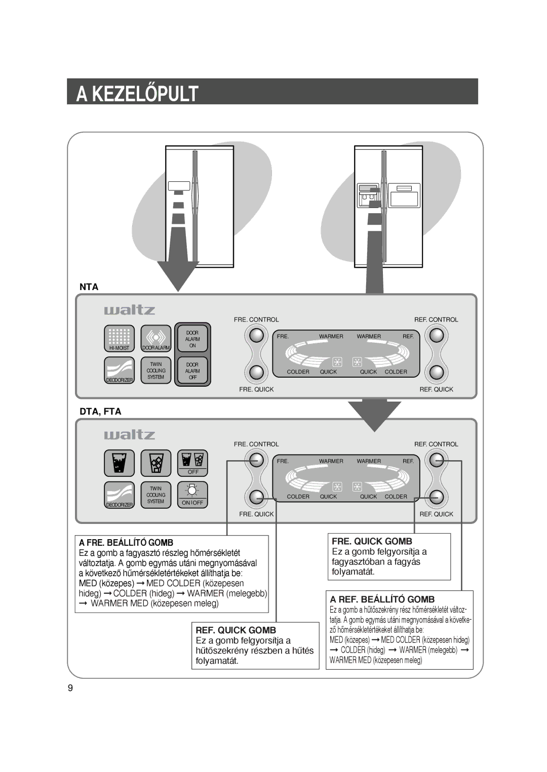 Samsung S27EHESWQN/SPL, S24AHESWQN/XEH manual KEZELOòPULT, Nta 