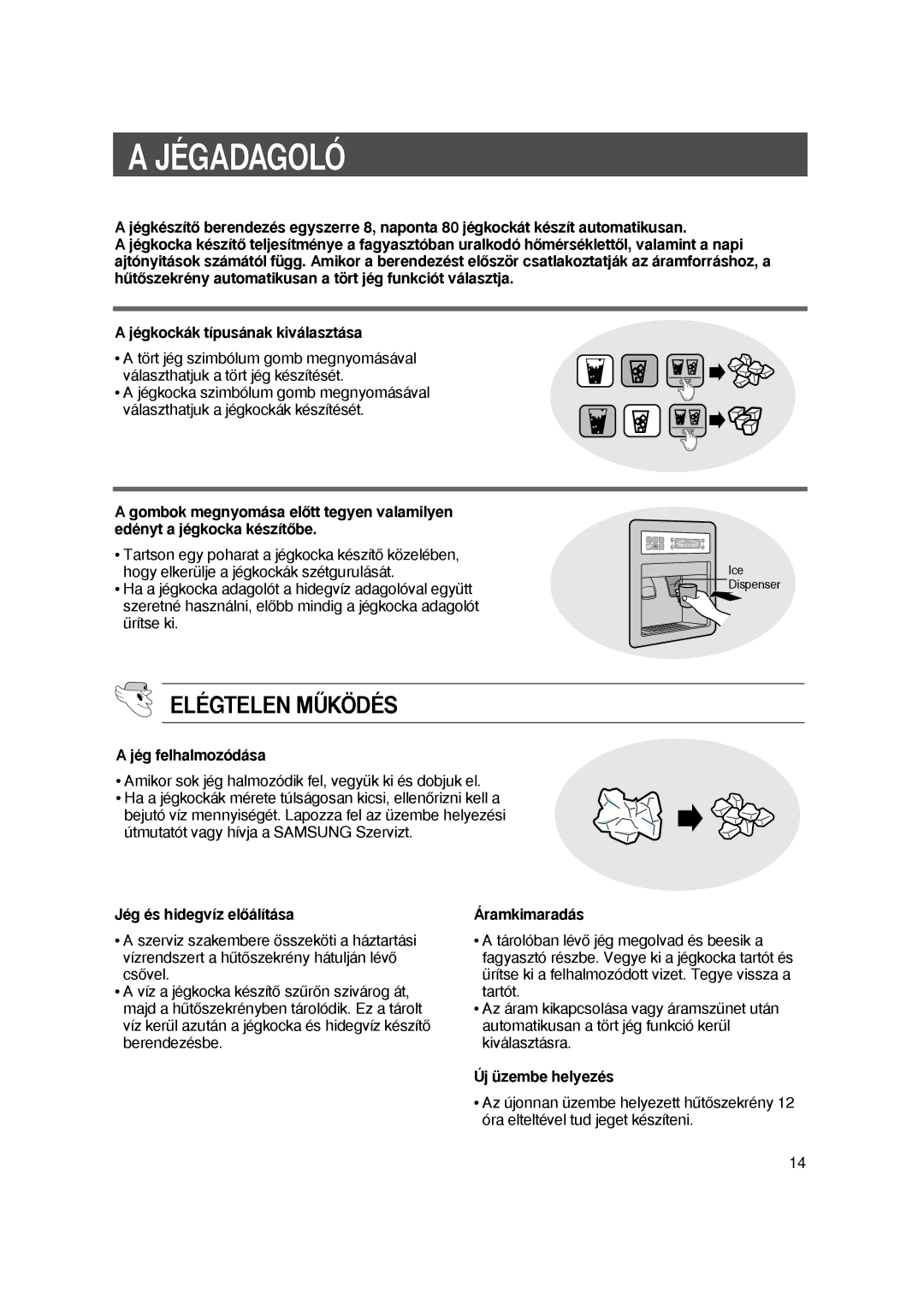 Samsung S24AHESWQN/XEH Jegadagolo, Elegtelen MUòKO?DES, Jeg felhalmozodasa, Jeg es hidegv‰z eloÉal‰tasa Aramkimaradas 