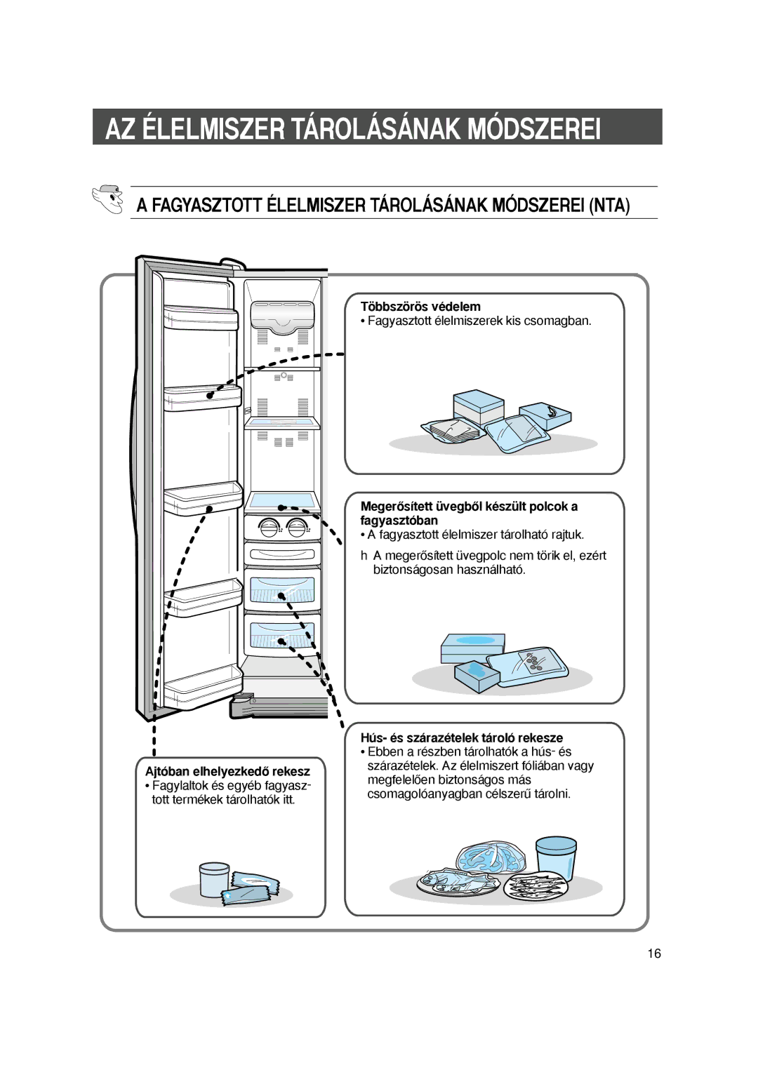 Samsung S24AHESWQN/XEH, S27EHESWQN/SPL manual To/bbszo/ro/s vedelem, MegeroÉs‰tett u/vegboÉl keszu/lt polcok a fagyasztoban 