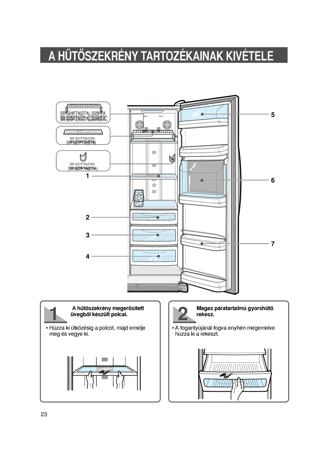 Samsung S27EHESWQN/SPL, S24AHESWQN/XEH manual HuÉtoÉszekreny megeroÉs‰tett, VegboÉl keszu/lt polcai Rekesz 