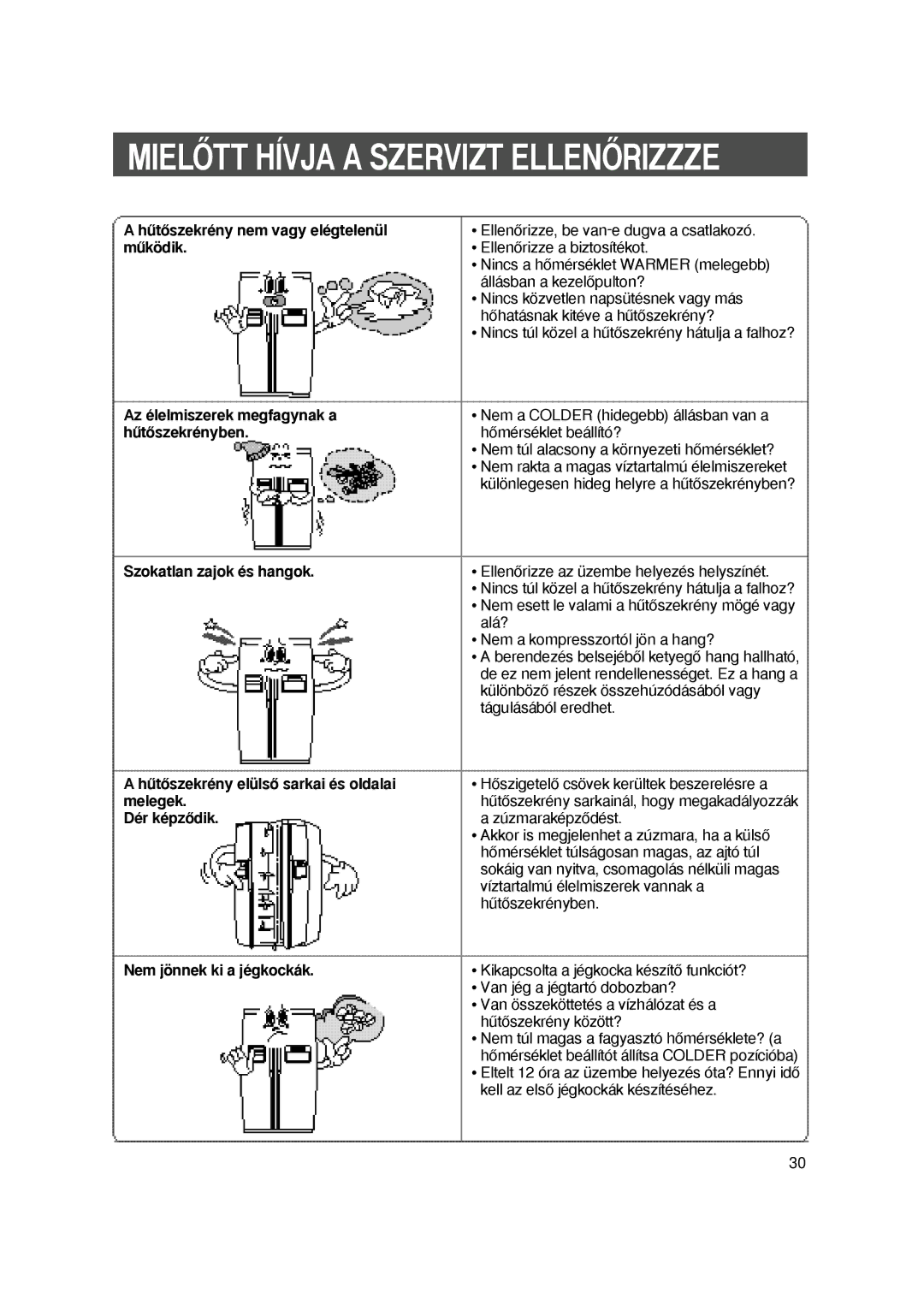 Samsung S24AHESWQN/XEH, S27EHESWQN/SPL manual HuÉtoÉszekreny nem vagy elegtelenu/l, MuÉko/dik, Az elelmiszerek megfagynak a 