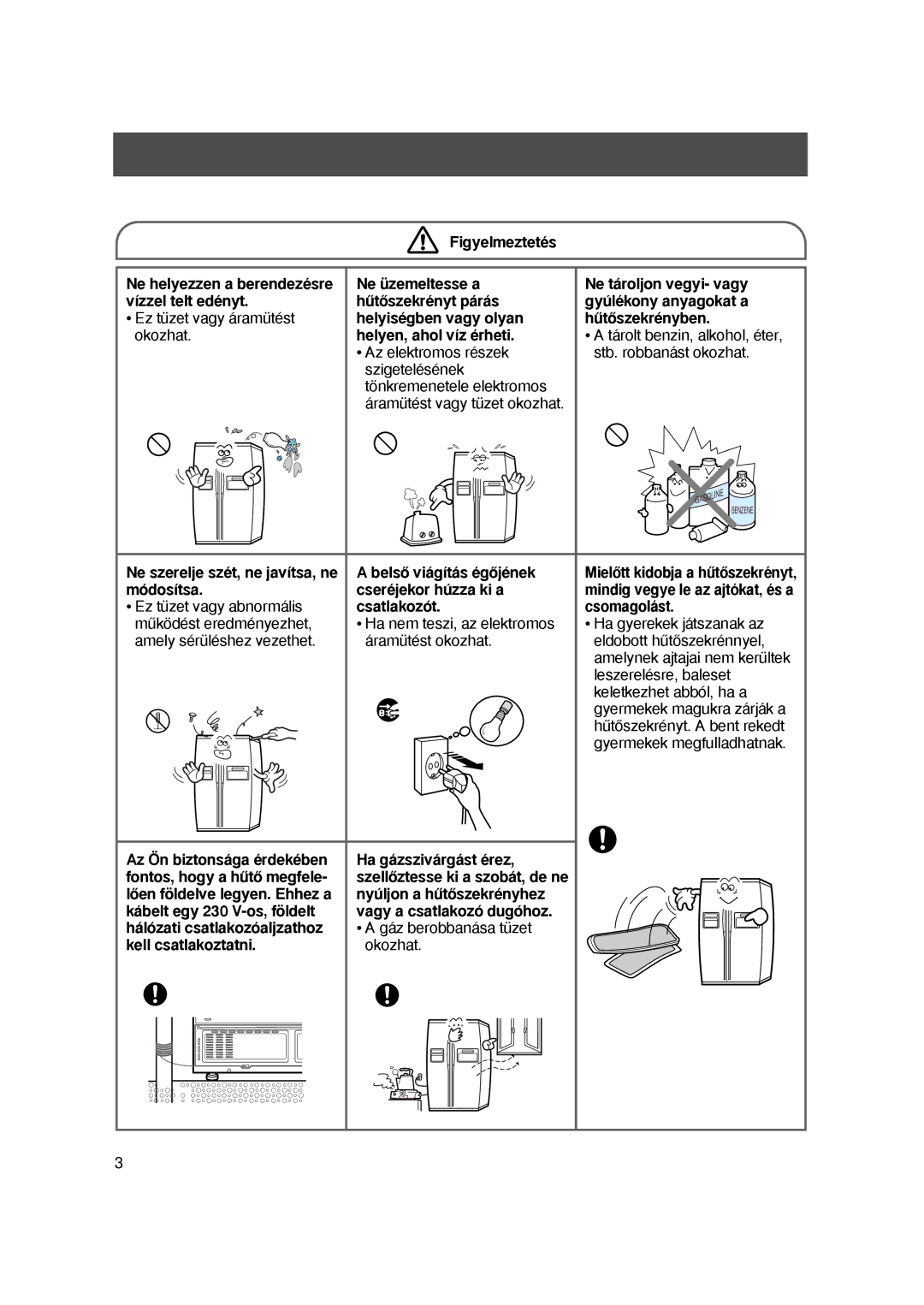 Samsung S27EHESWQN/SPL, S24AHESWQN/XEH manual Csatlakozot Csomagolast, Az O?n biztonsaga erdekebenHa gazszivargast erez 