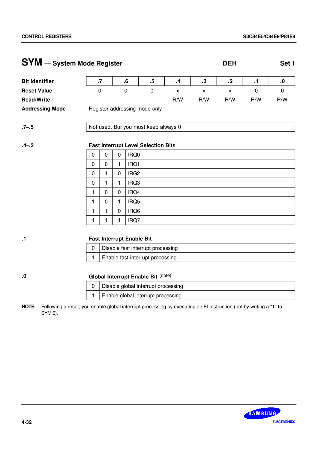 Samsung S3C84E5 user manual SYM System Mode Register, Deh, Fast Interrupt Level Selection Bits, Fast Interrupt Enable Bit 