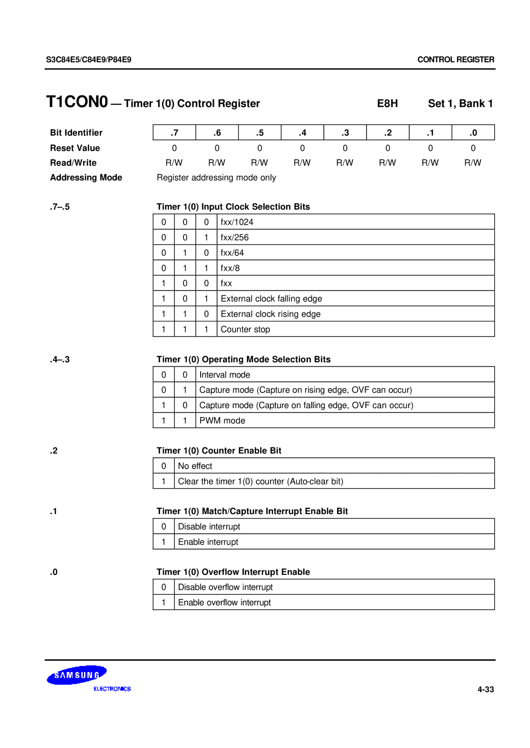 Samsung S3C84E5 user manual T1CON0 Timer 10 Control Register E8H Set 1, Bank 