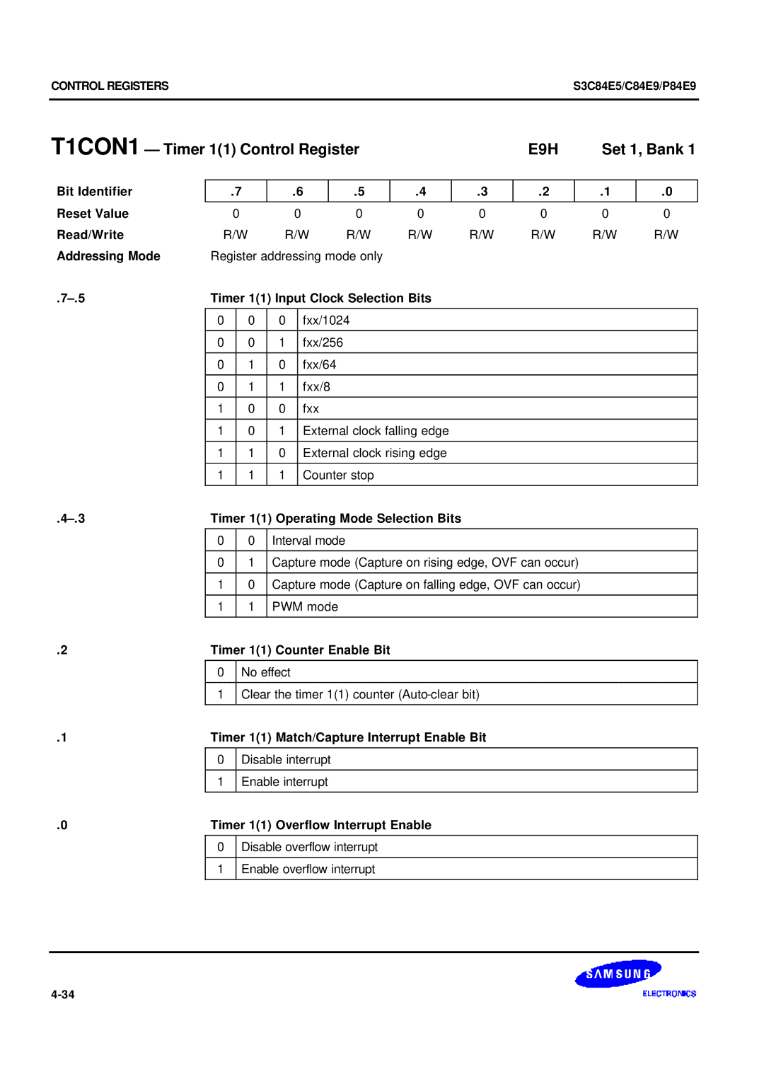 Samsung S3C84E5 user manual T1CON1 Timer 11 Control Register E9H Set 1, Bank 