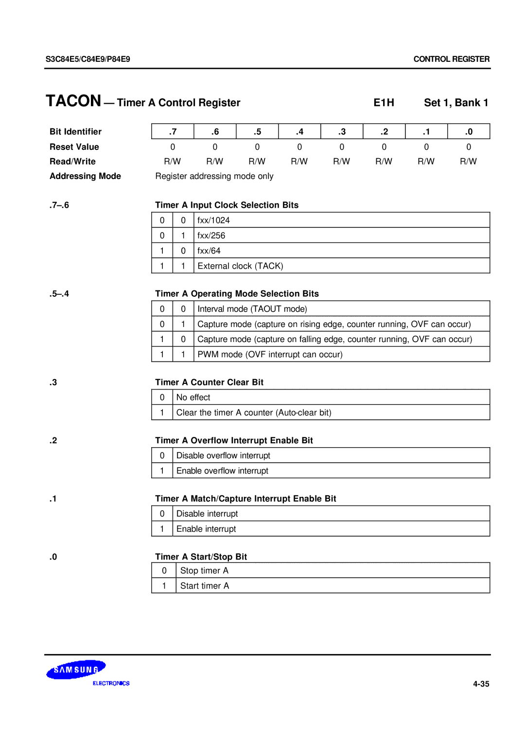 Samsung S3C84E5 user manual Tacon Timer a Control Register E1H Set 1, Bank 