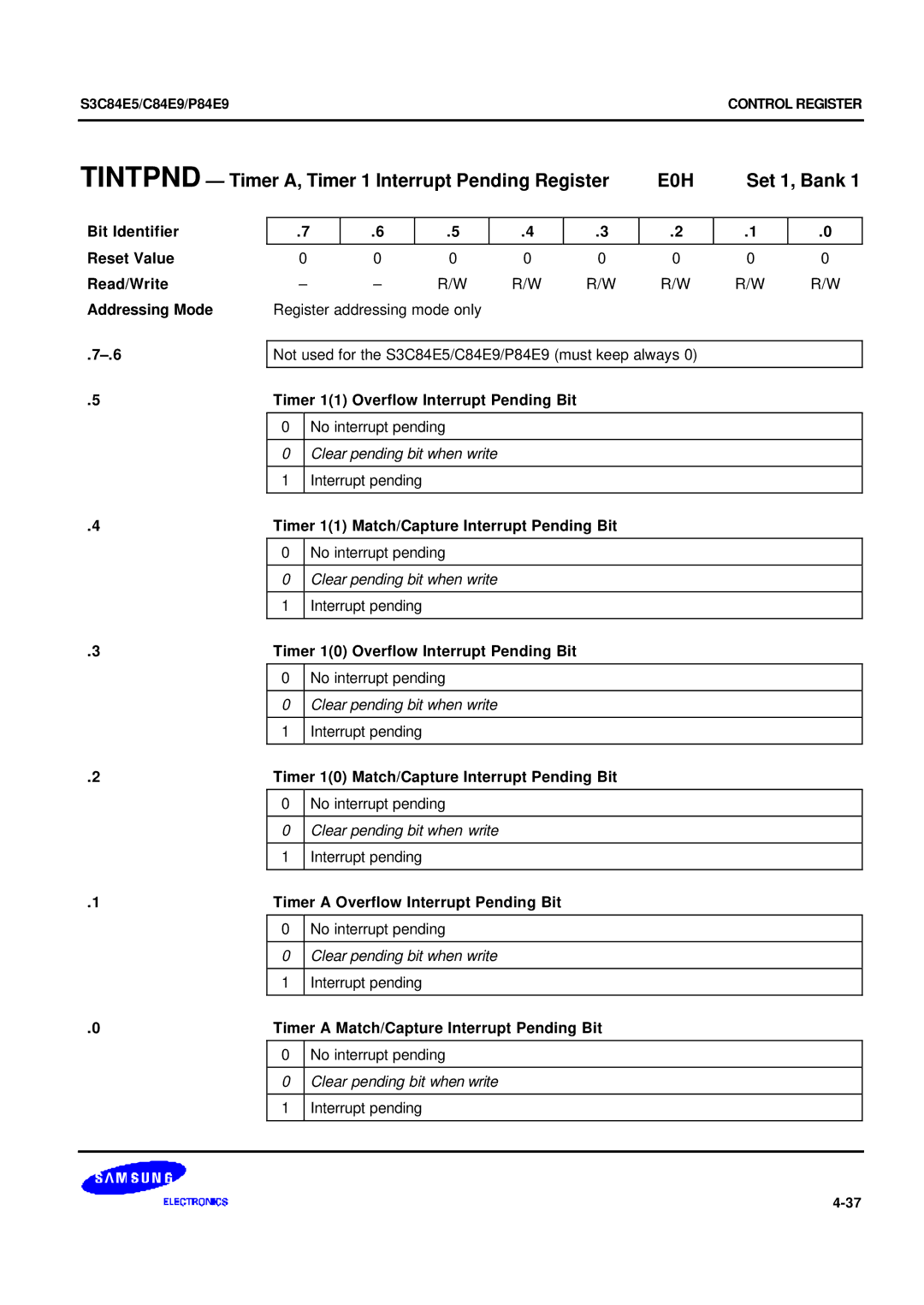 Samsung S3C84E5 user manual Tintpnd Timer A, Timer 1 Interrupt Pending Register E0H 