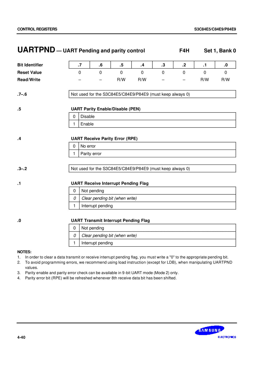 Samsung S3C84E5 user manual Uartpnd Uart Pending and parity control F4H Set 1, Bank 