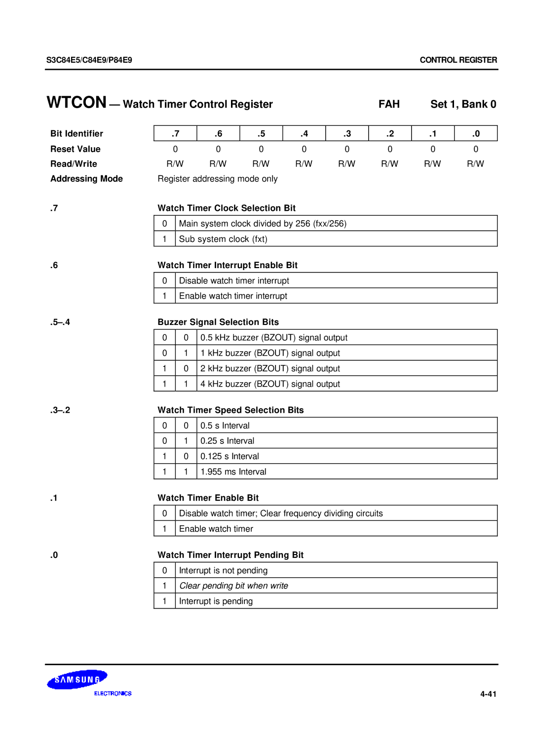 Samsung S3C84E5 user manual Wtcon Watch Timer Control Register FAH Set 1, Bank 