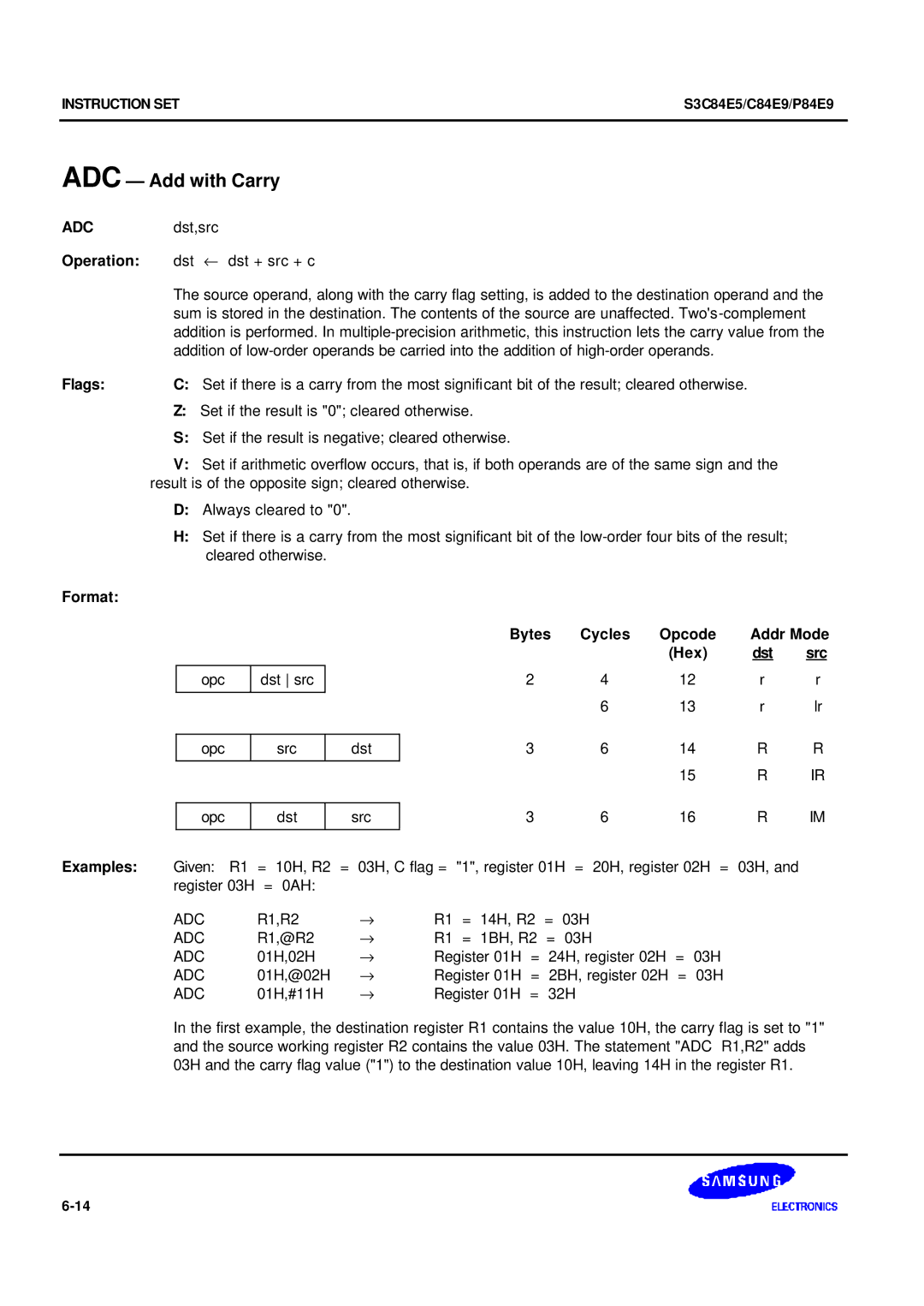 Samsung S3C84E5 user manual ADC Add with Carry, Adc 