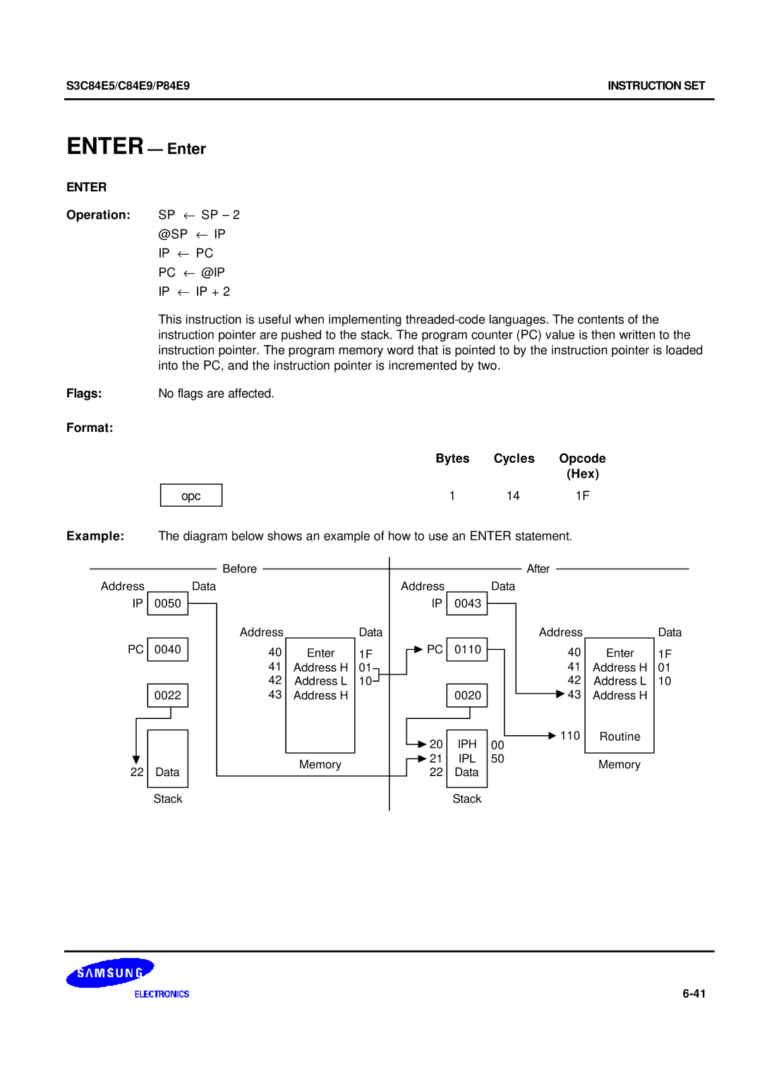 Samsung S3C84E5 user manual Enter Enter 