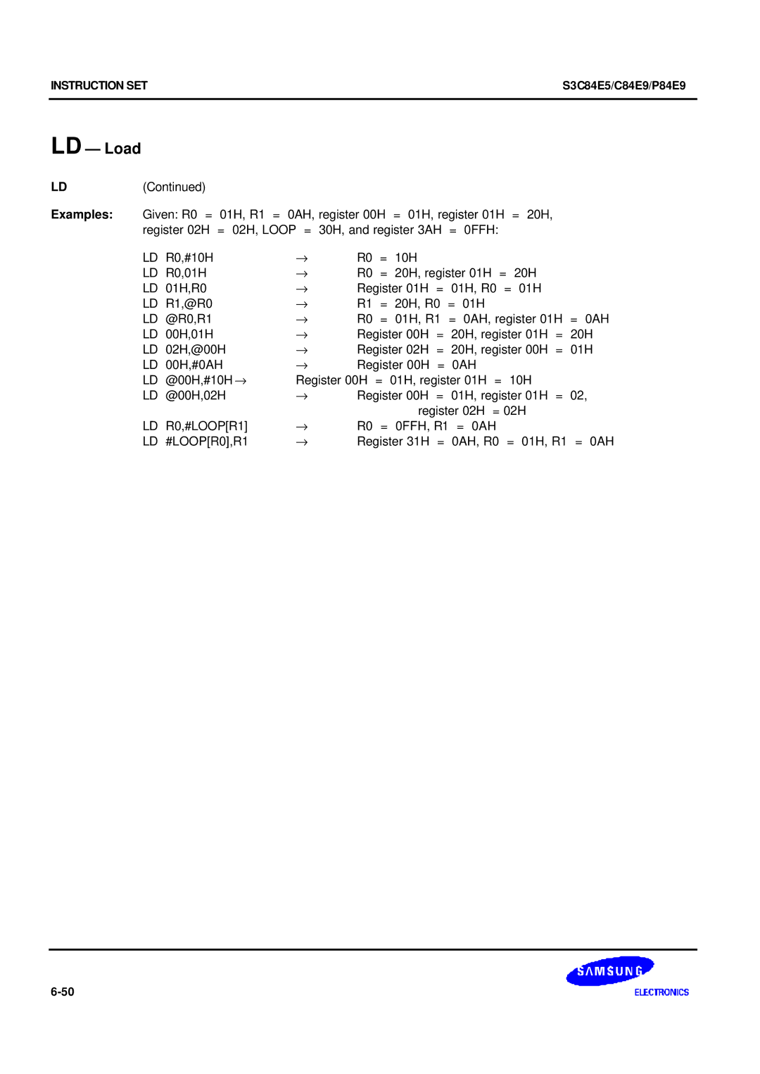 Samsung S3C84E5 user manual LD R0,#LOOPR1, = 0FFH, R1 = 0AH, LD #LOOPR0,R1, Register 31H = 0AH, R0 = 01H, R1 = 0AH 